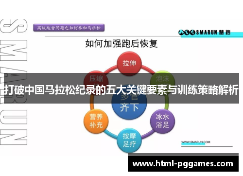 打破中国马拉松纪录的五大关键要素与训练策略解析