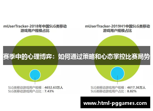 赛季中的心理博弈:如何通过策略和心态掌控比赛局势 赛季中的心理博弈:如何通过策略和心态掌控比赛局势