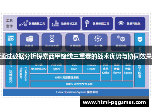 通过数据分析探索西甲锋线三重奏的战术优势与协同效果