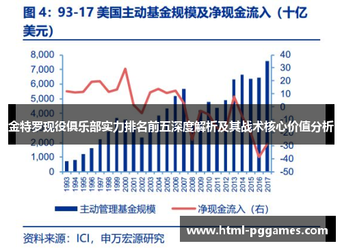 金特罗现役俱乐部实力排名前五深度解析及其战术核心价值分析