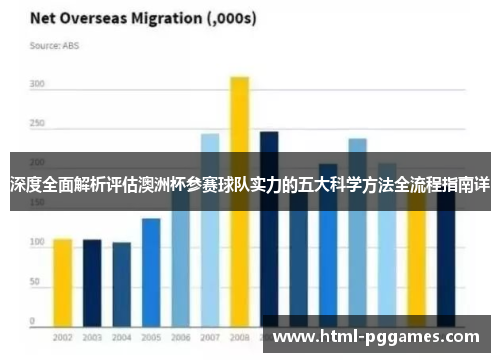 深度全面解析评估澳洲杯参赛球队实力的五大科学方法全流程指南详