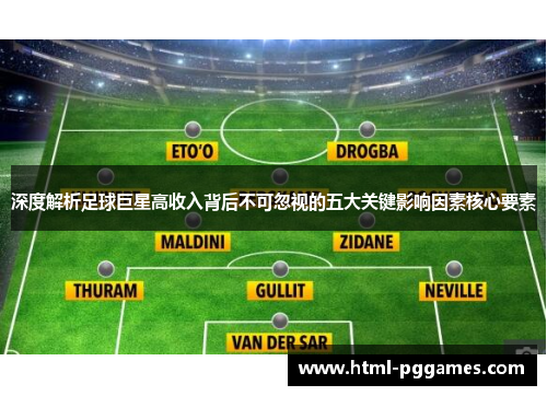 深度解析足球巨星高收入背后不可忽视的五大关键影响因素核心要素